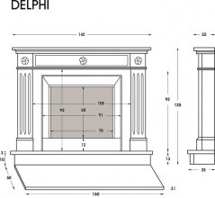 Modell Delphi