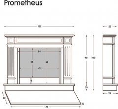 Modell Prometheus